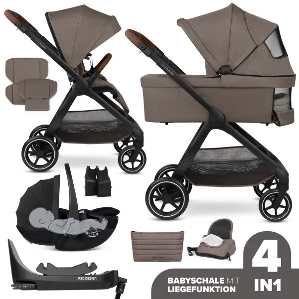 ABC Design City Life in Nature – Ansicht 1